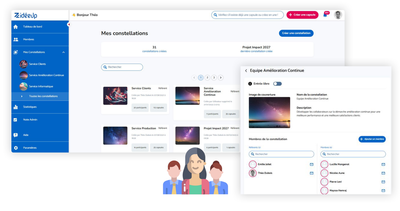 Constellations et communautés métiers reliées dans la plateforme Kaizen ZideeUp