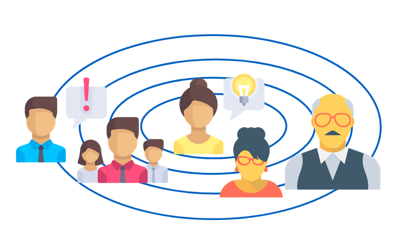 Solution digitale Lean Management ZideeUp : rôle pour chaque acteur de l'entreprise