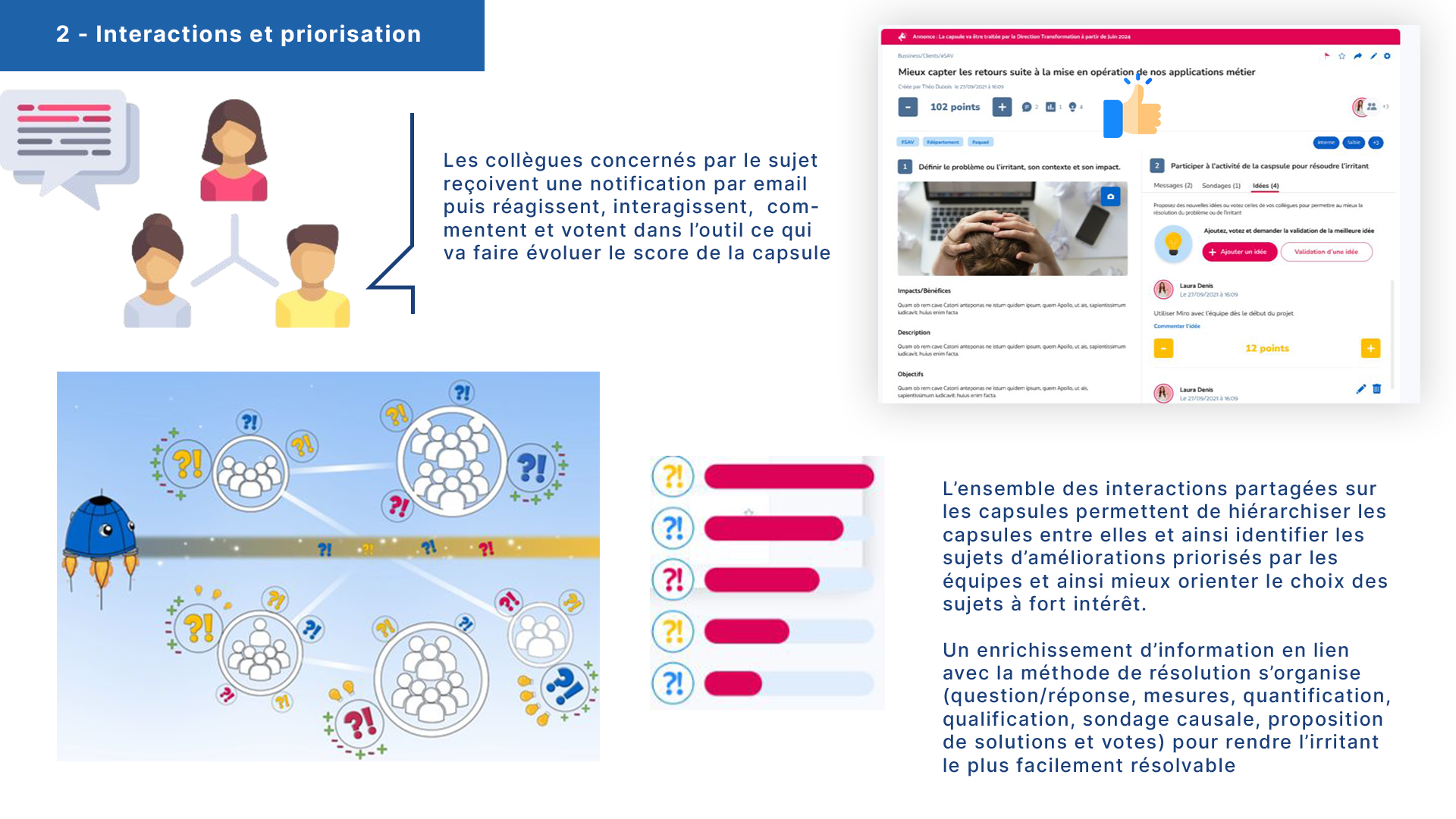 Étape Prioriser : évaluation collective des irritants avec ZideeUp